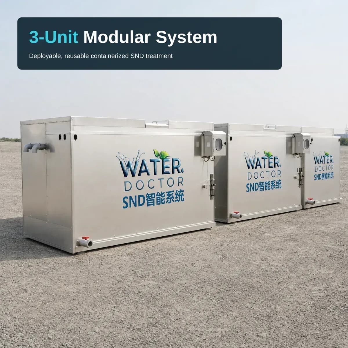 Three connected WaterDoctor SND Container System units on a gravel pad, overlaid with the headline "3-Unit Modular System" and subtitle "Deployable, reusable containerized SND treatment."