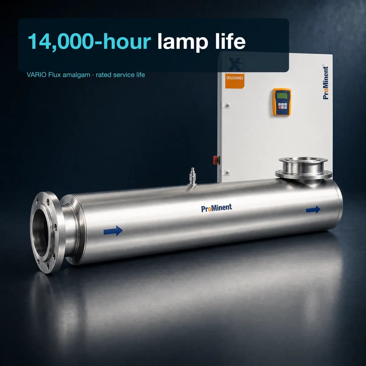 ProMinent DULCODES LP UV disinfection system — horizontal polished stainless steel cylindrical reactor with flanged pipe connections and wall-mounted Comfort controller with DULCONNEX display, in an industrial mechanical room setting.