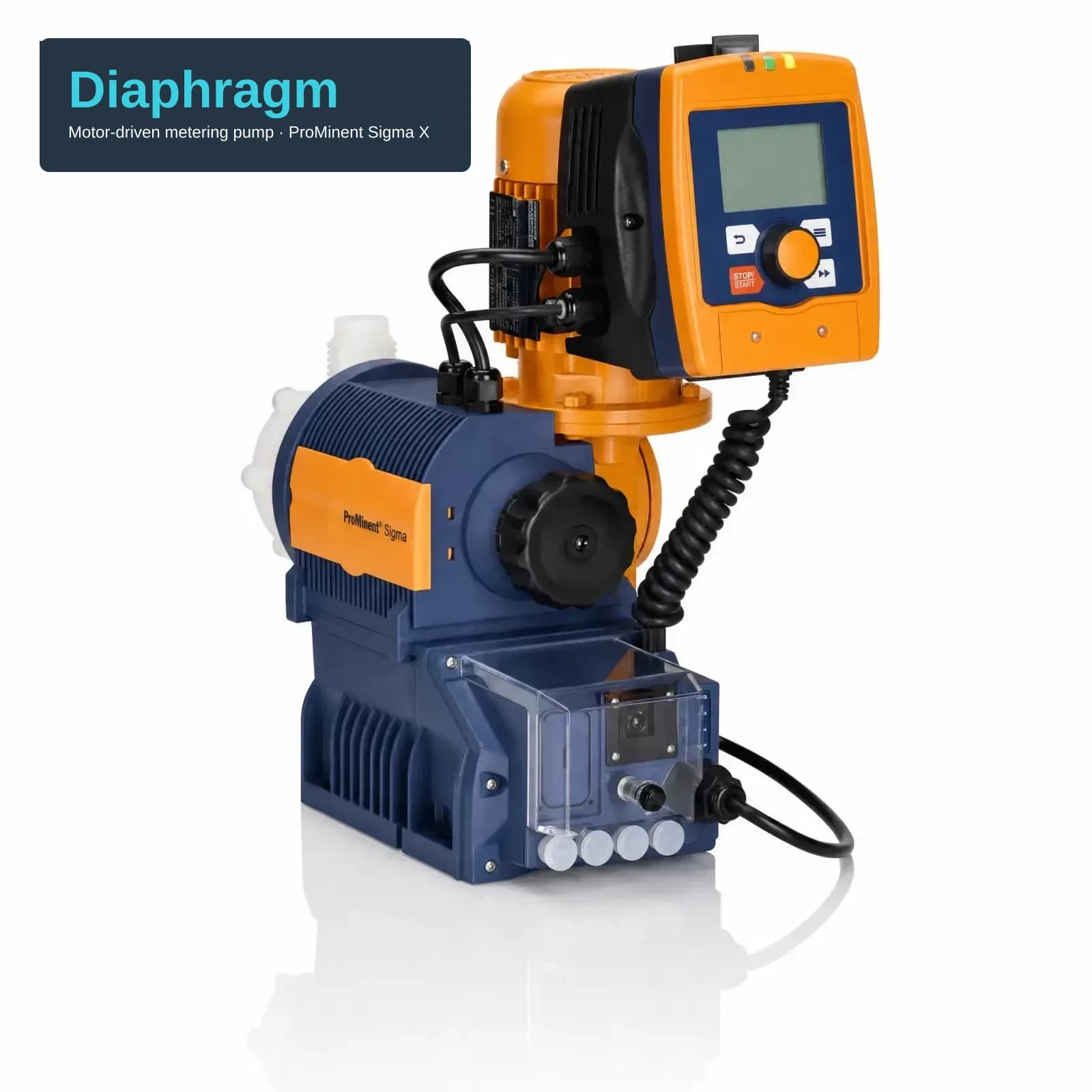 Studio image of a ProMinent Sigma motor-driven diaphragm metering pump — dark-blue body with orange panels and a ProMinent Sigma label, an orange-and-blue removable operating unit with LCD, click wheel and STOP/START key standing above it, a white liquid end at the left, a black coiled cable and a clear cover over the lower connection area. A compact text block at the top-left carries the headline "Diaphragm" in cyan and the subtitle "Motor-driven metering pump · ProMinent Sigma X". The colours have not been checked against ProMinent's own photographs.