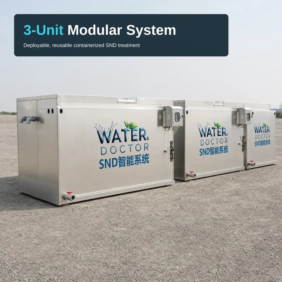 Three connected WaterDoctor SND Container System units on a gravel pad, overlaid with the headline "3-Unit Modular System" and subtitle "Deployable, reusable containerized SND treatment."