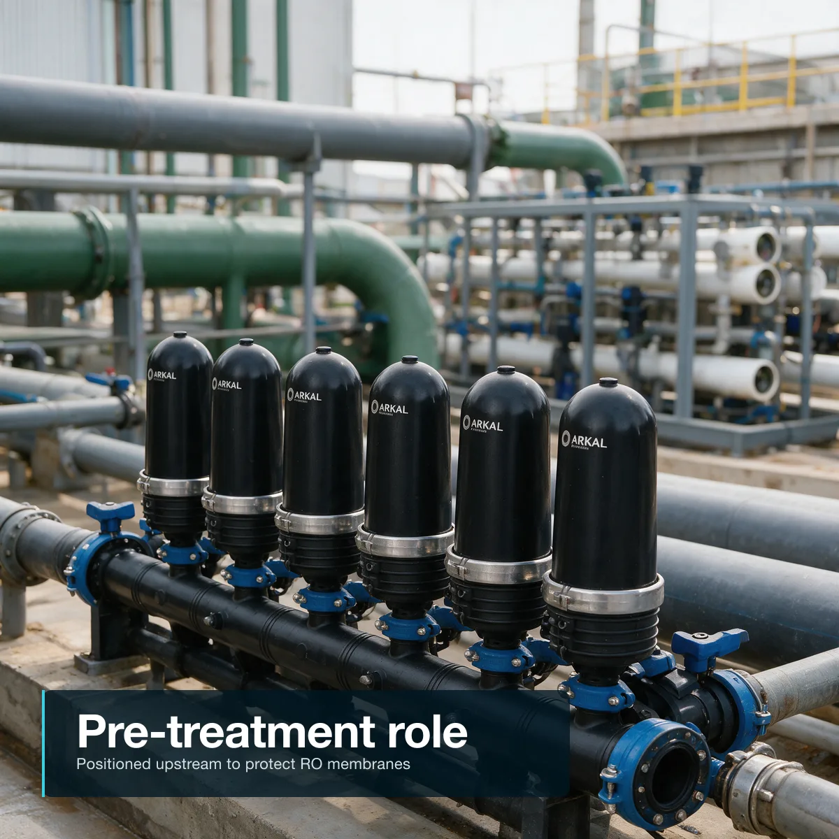 Spin Klin disc filter battery on an industrial pre-treatment skid in the foreground with downstream process equipment — reverse osmosis membrane housings or heat exchanger vessels visible behind. A compact editorial text block anchored to the bottom-left over the base pipe area carries the integrated headline Pre-treatment role and the subtitle Positioned upstream to protect RO membranes.