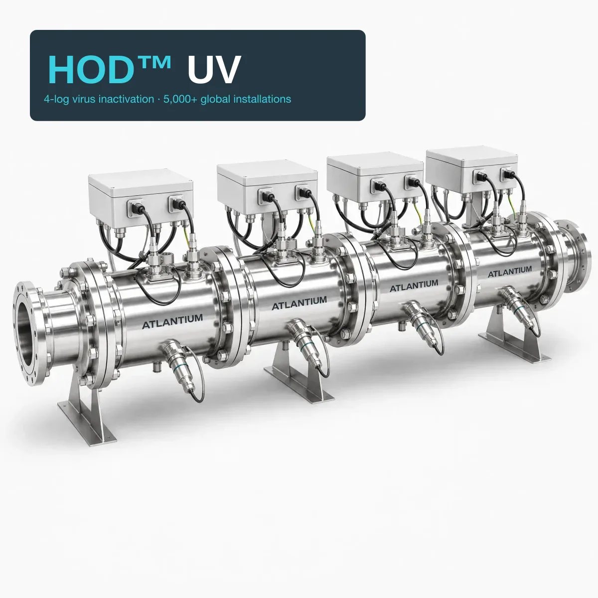Studio product render of the Atlantium HOD UV RZB300 battery — four individual horizontal electropolished mirror-bright stainless steel 316 cylindrical UV disinfection reactor units mounted in a linear series on saddle supports, each with a white/grey rectangular ballast module on top, cable harnesses, UV sensor probes, and bolted flanged end connections. 'ATLANTIUM' wordmark on each reactor body. Professional B2B product render on a near-white background.