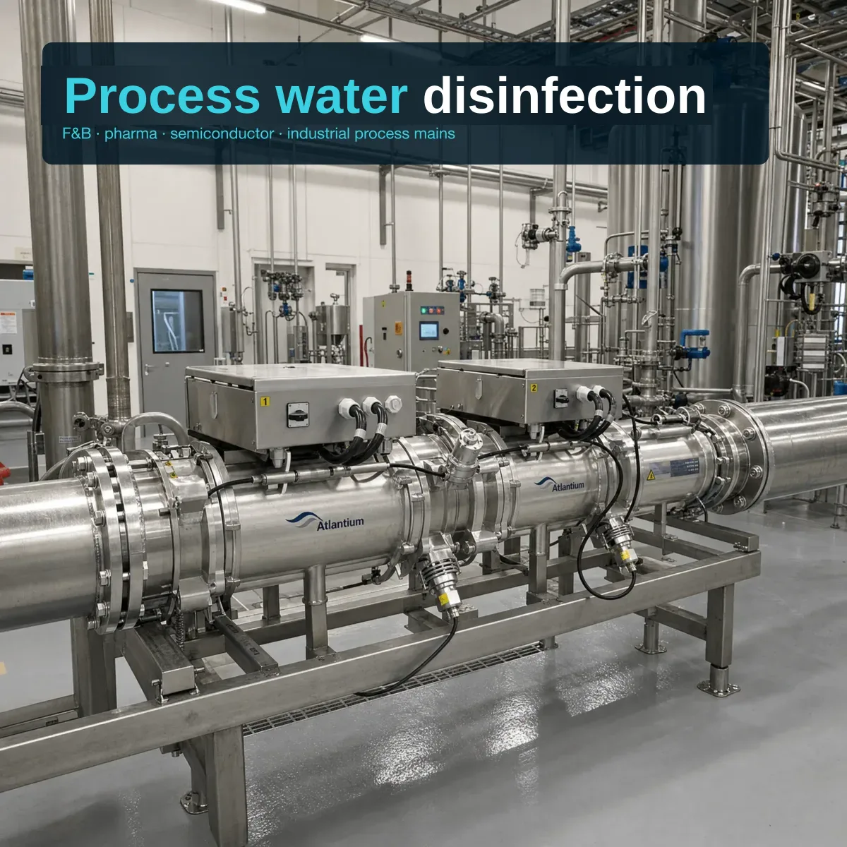 Wide-angle installation photograph of one or two Atlantium HOD UV horizontal electropolished SS 316 UV reactors installed inline on a stainless steel process piping run inside a clean hygienic food & beverage or pharmaceutical plant room — LED lighting, epoxy floor, stainless equipment. Ballast modules on top, bolted flanged connections.