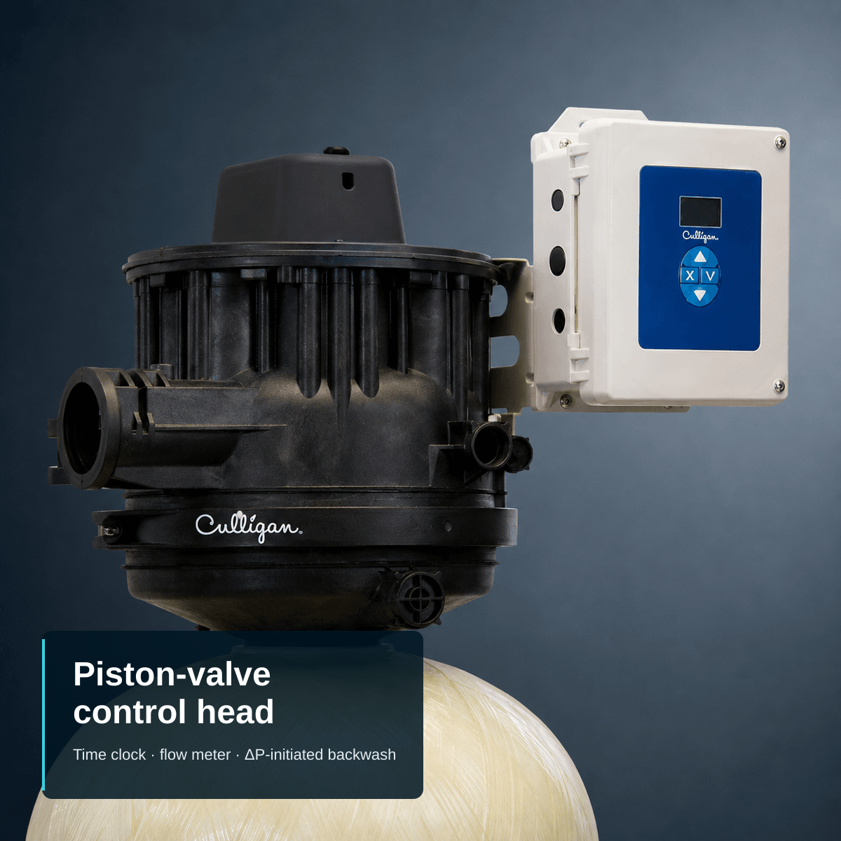 Editorial composition of the black top-mounted piston-valve control head of a Culligan CTM filter, showing the ribbed valve body with side port connections, the Culligan wordmark on the valve collar, and the white Smart Controller box with a blue faceplate and keypad mounted alongside, with the cream/tan tank shoulder visible below. A compact text block anchored to the bottom-left carries the headline "Piston-valve control head" and the subtitle "Time clock · flow meter · ΔP-initiated backwash".