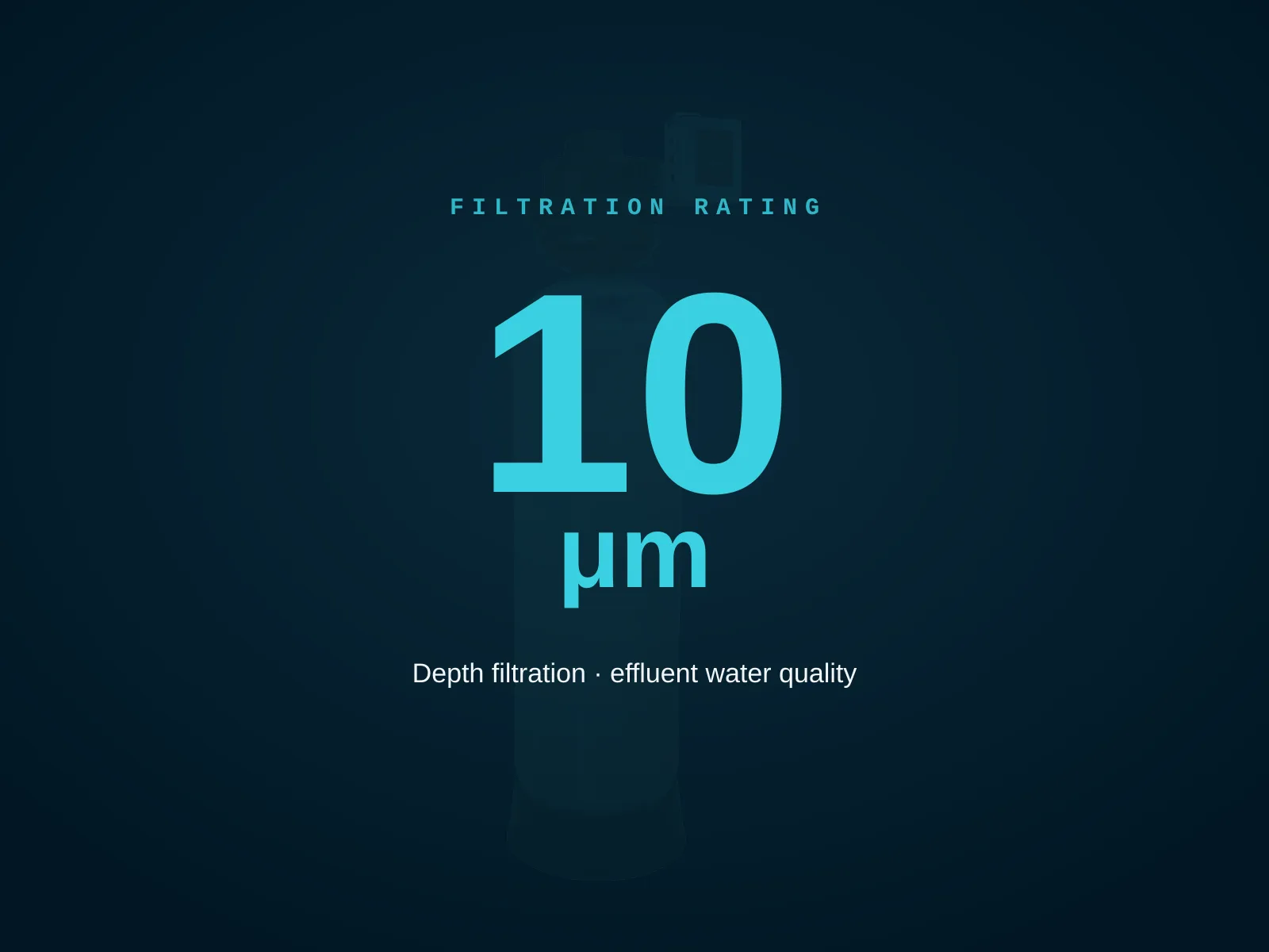 Infographic stating a filtration rating of 10 microns effluent for the depth filter, with the supporting line "Depth filtration · effluent water quality", in cyan and white text on a dark ink background.