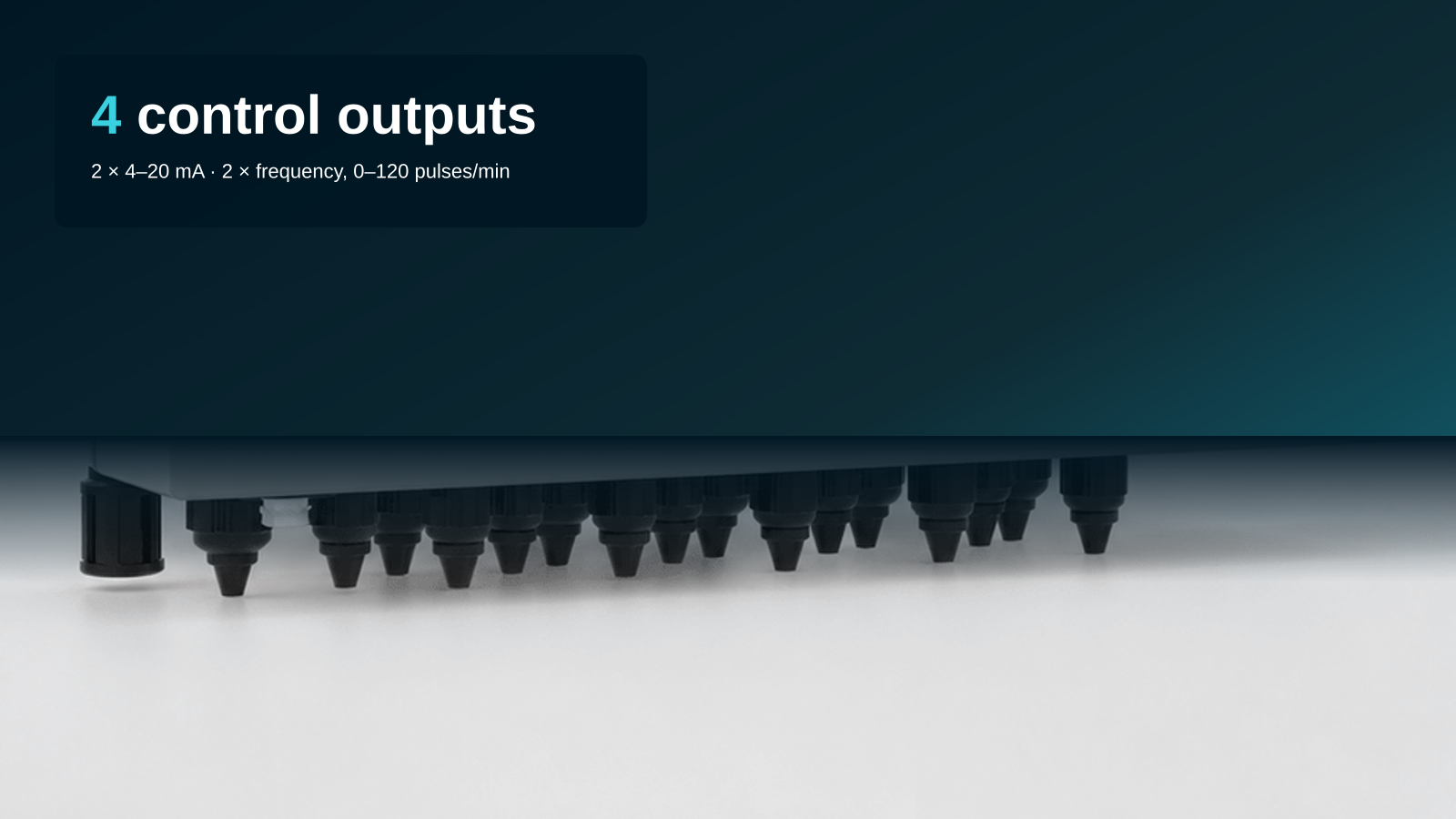 Editorial composition over a photograph of the SEKO Kontrol 800's row of black cable glands along its lower edge, on a dark ground. A compact text block anchored to the top-left carries the headline "4 control outputs", with "4" picked out in cyan, and the subtitle "2 × 4–20 mA · 2 × frequency, 0–120 pulses/min".