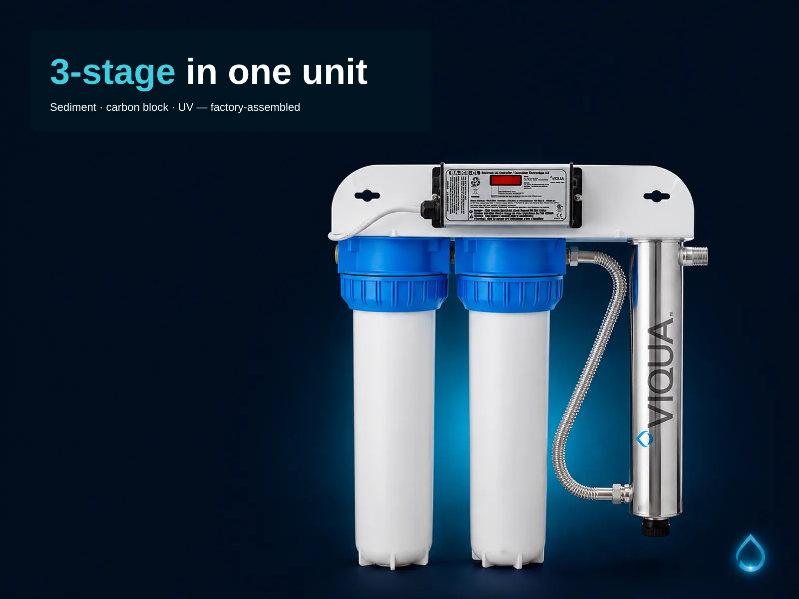 Viqua VH410-F22 on dark background with cyan glow accent — two white filter sumps and stainless UV reactor forming the complete three-stage assembly.
